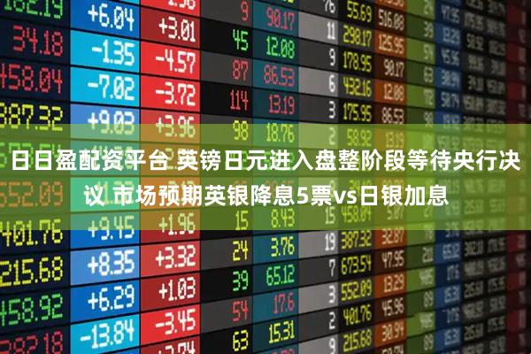 日日盈配资平台 英镑日元进入盘整阶段等待央行决议 市场预期英银降息5票vs日银加息