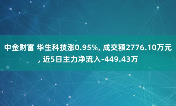 中金财富 华生科技涨0.95%, 成交额2776.10万元, 近5日主力净流入-449.43万